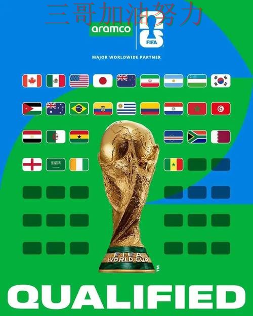 2026世界杯来临,世界杯投注网站大全用户反馈+直播与平台选择实测对比 2026世界杯来临,世界杯投注网站大全用户反馈+直播与平台选择实测对比